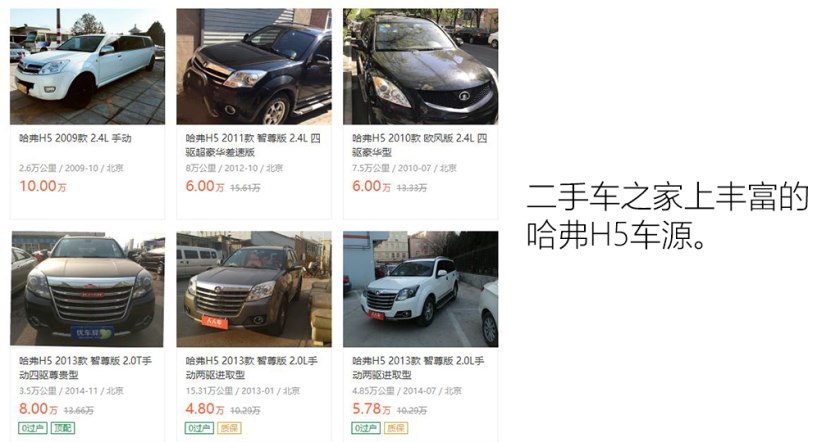 保定车神推荐,保定的车神