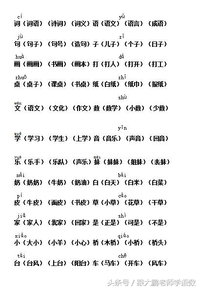 最新部编版语文9下生字词拼音,部编版六年级语文拼音