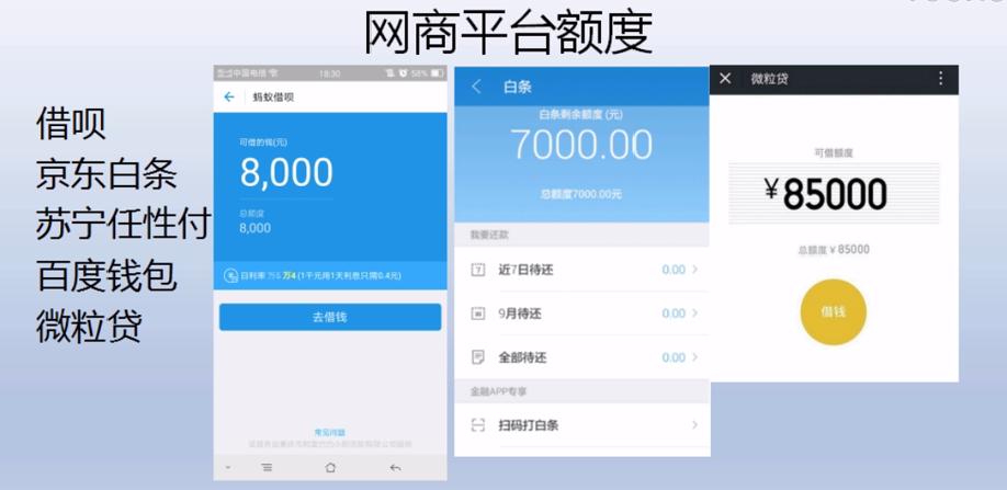网贷中介到底能不能提高成功率,剖析网贷中介的江湖套路