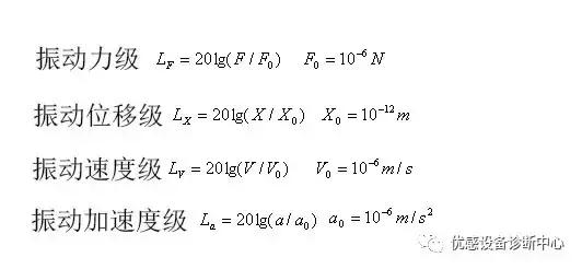 振动参数检测,振动监测种类