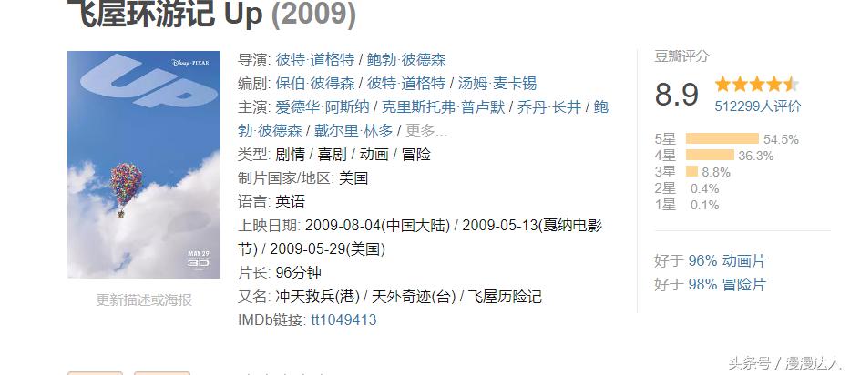 推荐几部好看的良心动漫,推荐七部超好看动漫