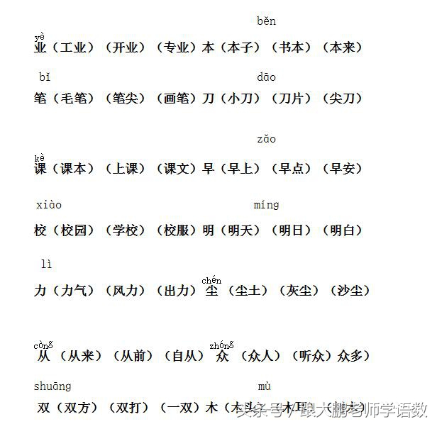 最新部编版语文9下生字词拼音,部编版六年级语文拼音