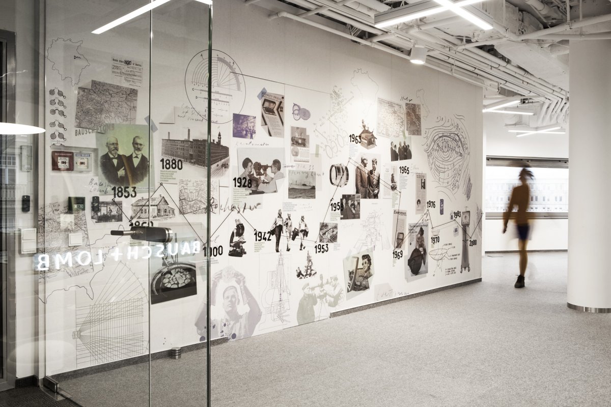 涓滆帪鍗氱厹瑁呴グ,闅愬舰鐪奸暅瑁呬慨璁捐