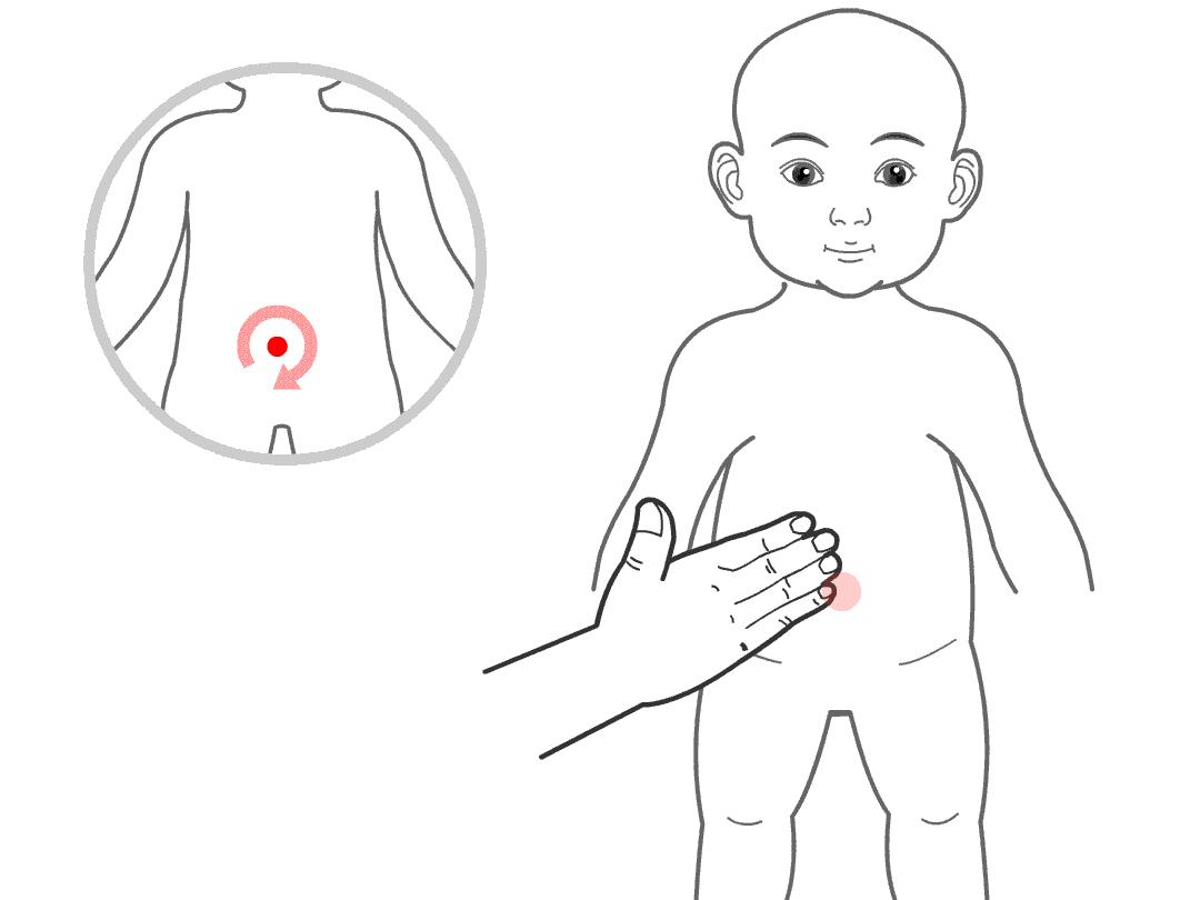小孩积食的推拿手法动图教程,孩子积食推拿手法教程