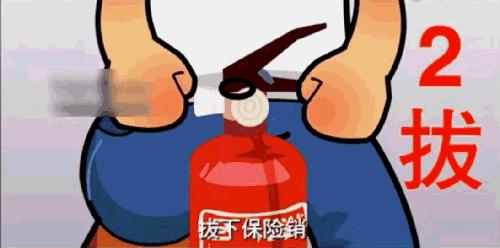 消防安全讲座灭火器的使用方法,灭火器消防安全知识培训