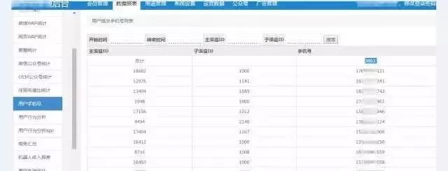 揭秘黑产灰产,黑产真实案例