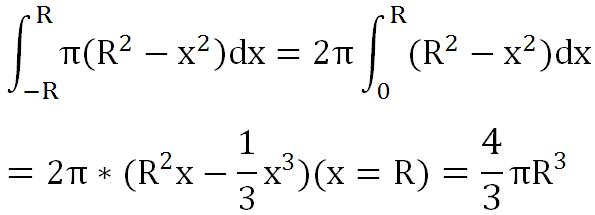 球体积的导数为什么等于其表面积,球的表面积和体积公式的推理
