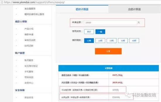 借款一千元一年利息是多少,借款一万元一个月多少利息