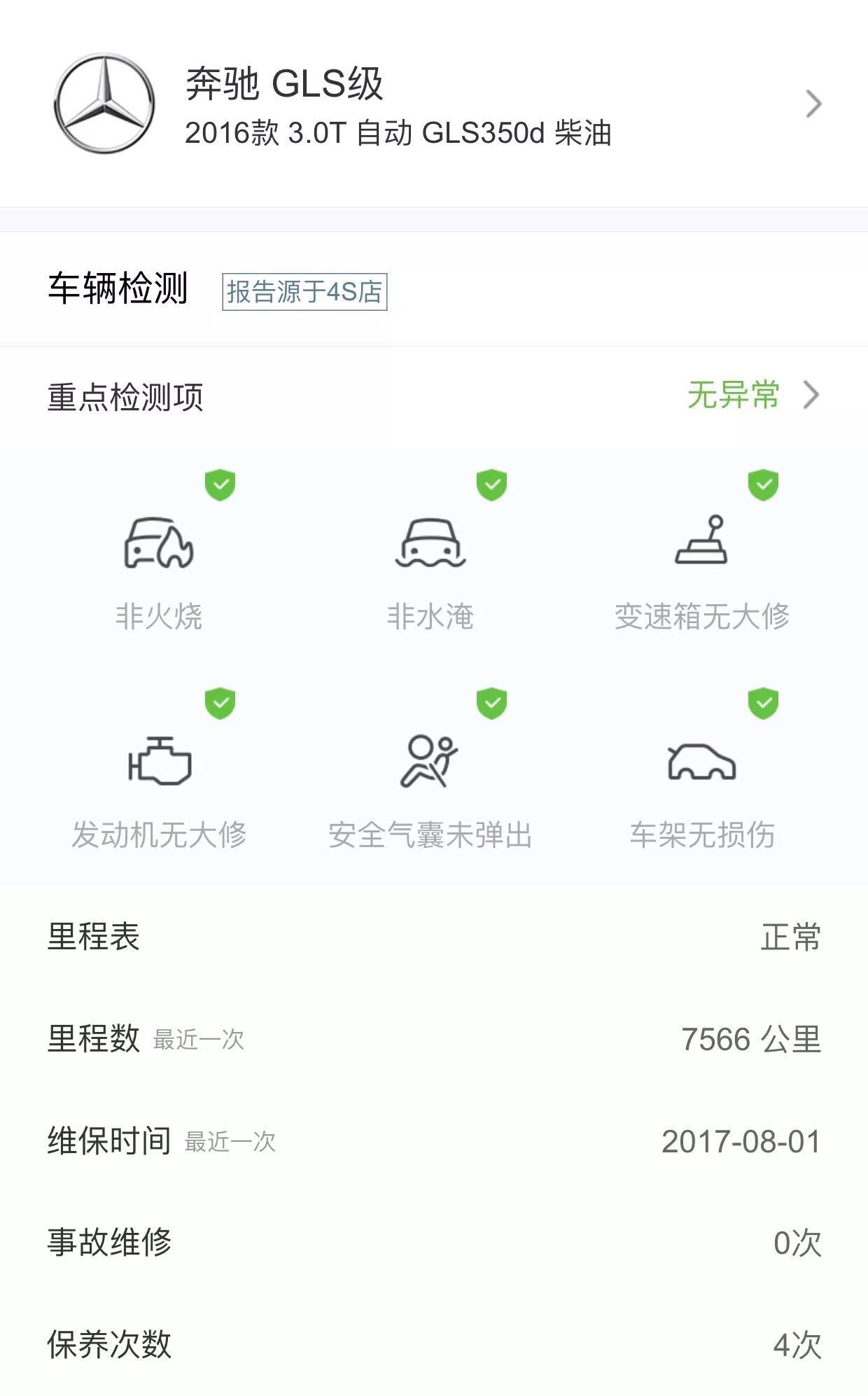 魔都二手车,魔都二手车市场推荐