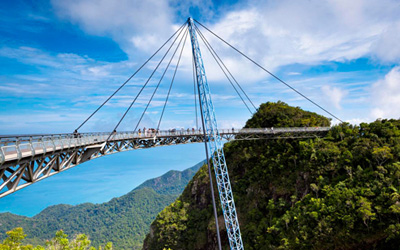 去外国旅游怎么购物划算,去国外旅游在哪里购物便宜