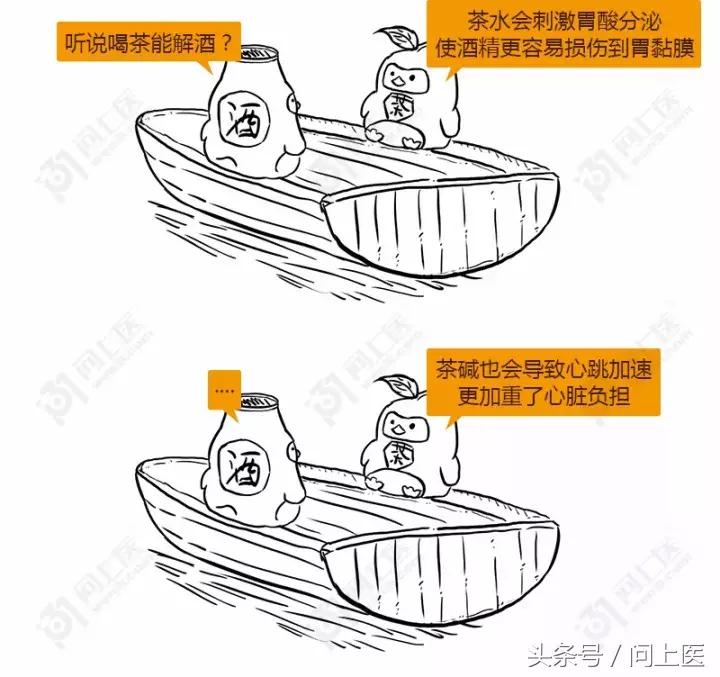 “快喝浓茶解解酒”，这人肯定跟你有仇！漫画教你如何正确解酒