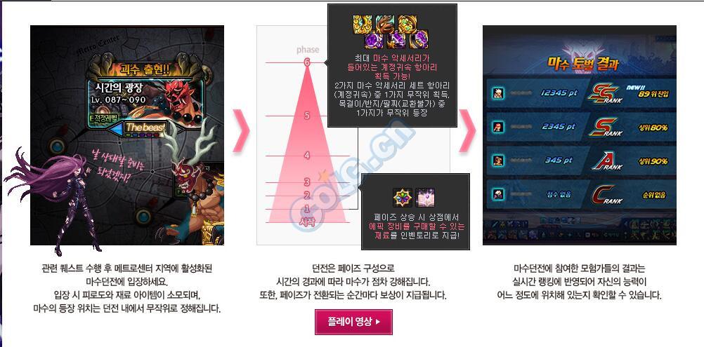 地下城与勇士100级版本韩服发布会,dnf韩服发布会新职业