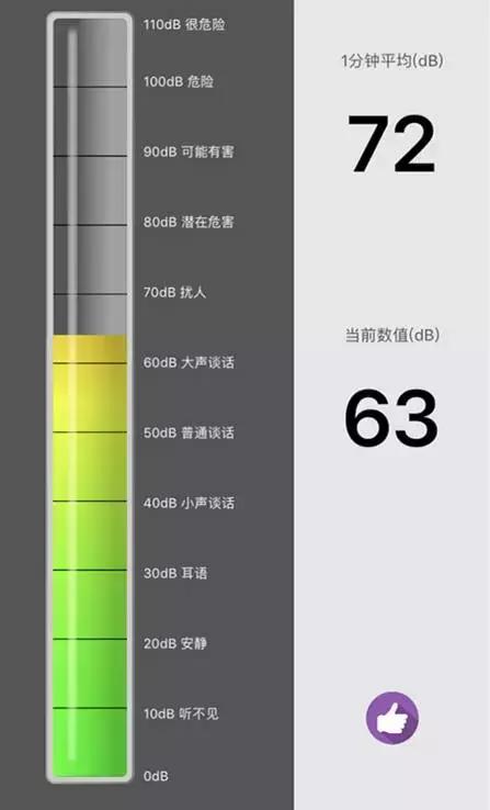 星巴克杭州8店声音分贝测试，客群、社会文明剪影