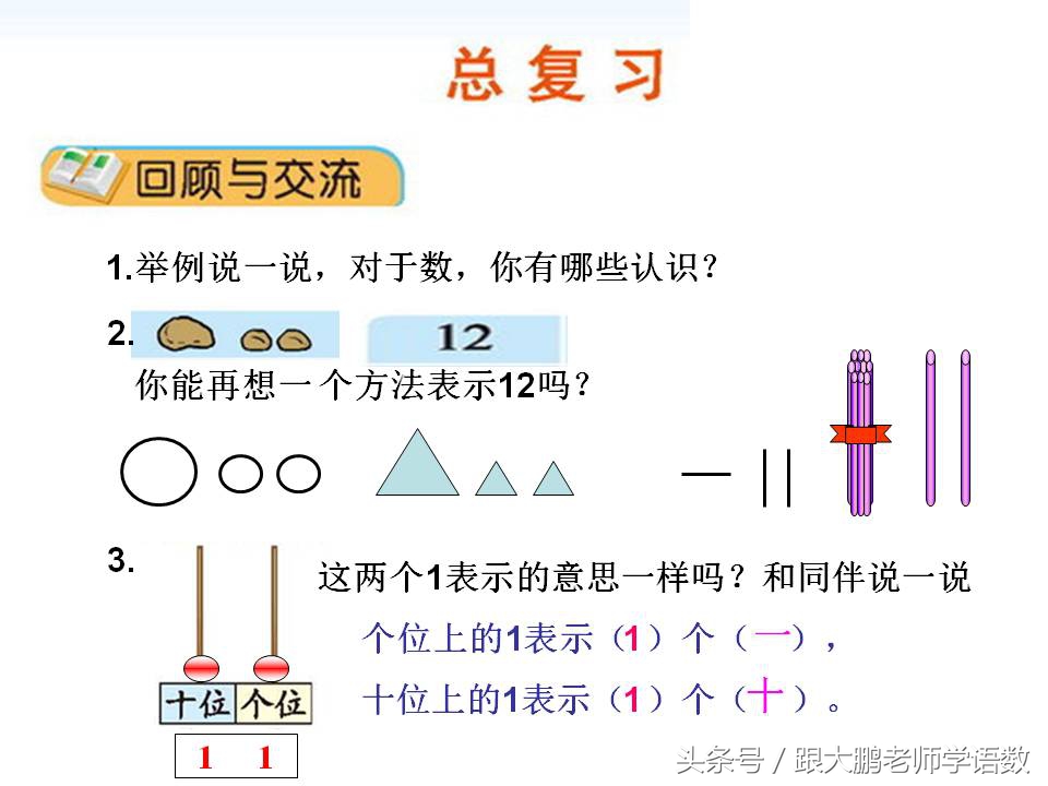 一年级上册数学北师大整顿与复习,北师大一年级下册数学总复习讲解