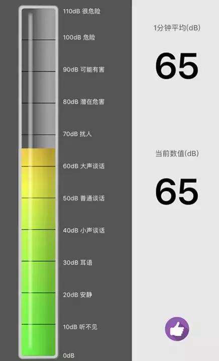 星巴克杭州8店声音分贝测试，客群、社会文明剪影