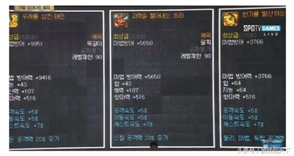 dnf韩服b套改版排行,dnf韩服b套改版后排行