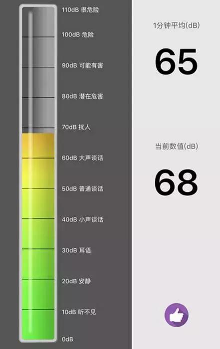 星巴克杭州8店声音分贝测试，客群、社会文明剪影