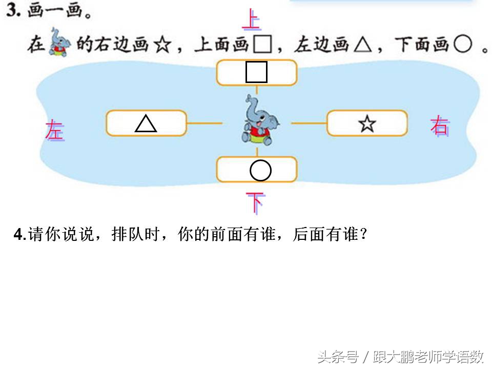 一年级上册数学北师大整顿与复习,北师大一年级下册数学总复习讲解