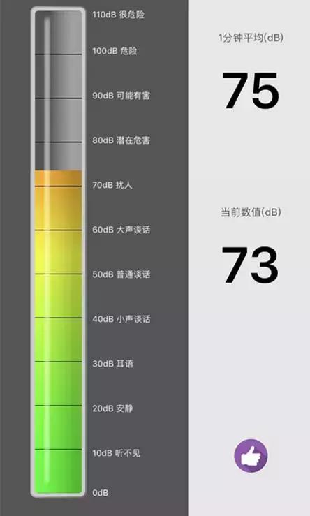 星巴克杭州8店声音分贝测试，客群、社会文明剪影
