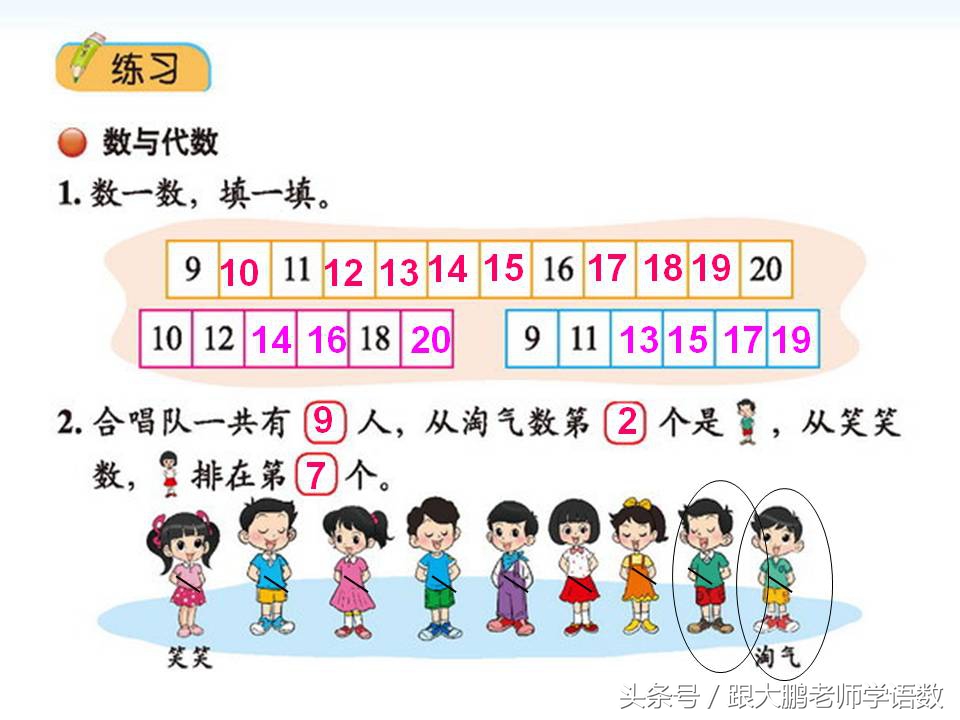 一年级上册数学北师大整顿与复习,北师大一年级下册数学总复习讲解