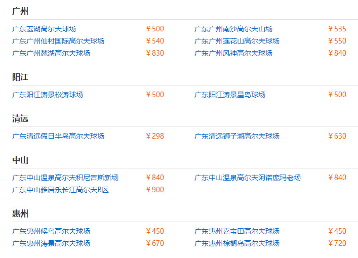 现在打高尔夫多少钱,打高尔夫你需要多少钱