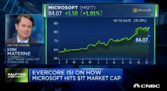 微软市值再次超越苹果为什么,微软市值风云重回王座