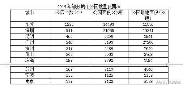 2023年国考真题及答案解析视频,2020年国考地市级申论真题及答案