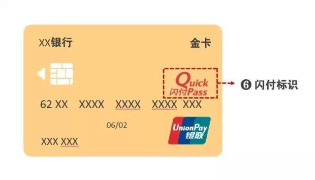 信用卡上的秘密,信用卡趣味小秘密