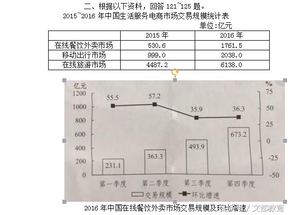 2023年国考真题及答案解析视频,2020年国考地市级申论真题及答案