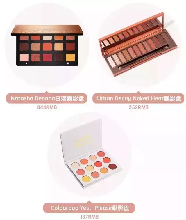 几十块眼影和几百块的差不多,几十块钱眼影推荐哪款好用