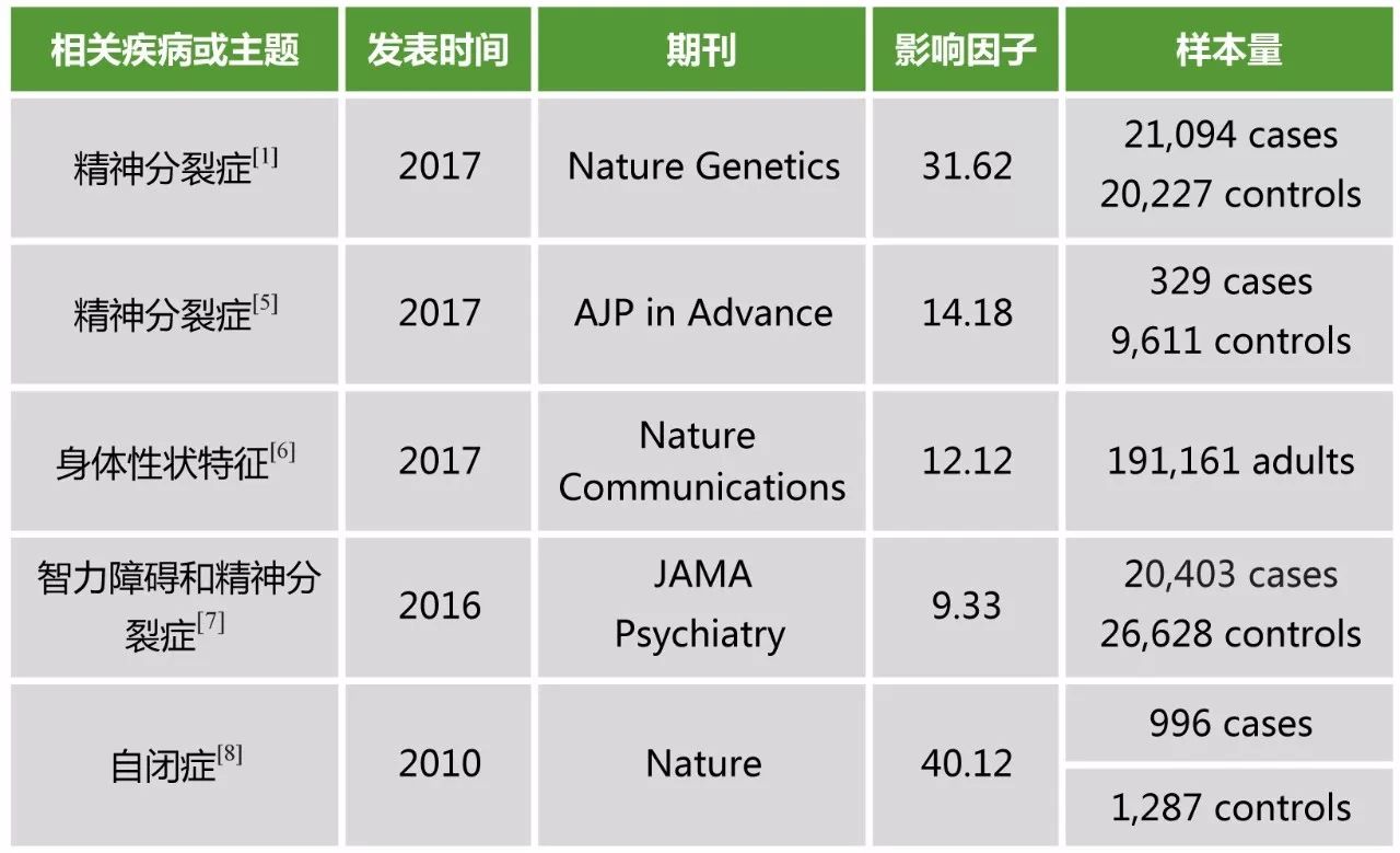 拒绝墨守成规的诗句,分析切忌以偏概全