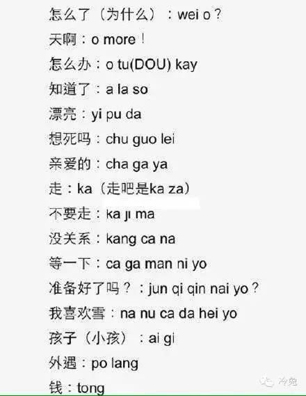 冷兔趣闻生活常用的韩语中文谐音，感觉自己瞬间学会了一门外语！