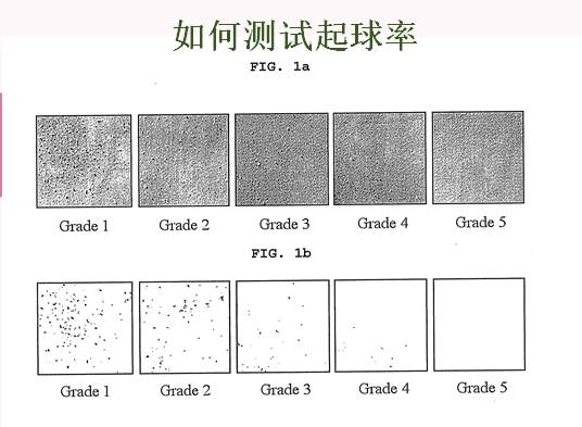 怎么做衣服面料检测,手把手教做服装测评
