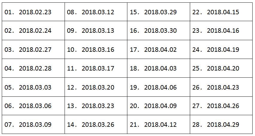 城投队险胜萨马拉队主客场双杀
