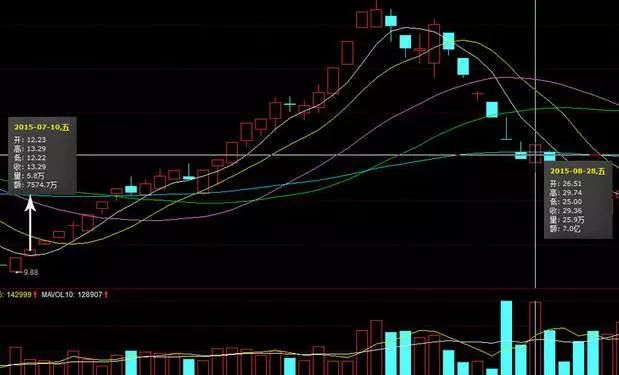 佛山天价罚单是怎么回事,佛山无影脚被处罚