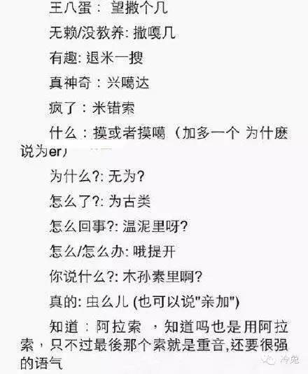 冷兔趣闻生活常用的韩语中文谐音，感觉自己瞬间学会了一门外语！