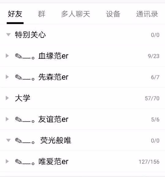qq的人怎么分组,你的qq分组是什么