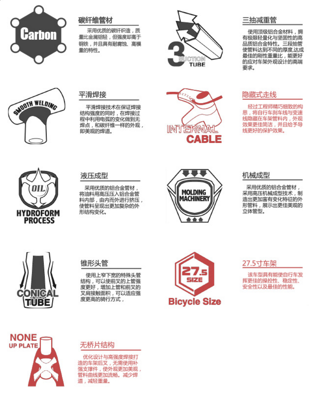 入门级山地车评测,山地车入门级测评