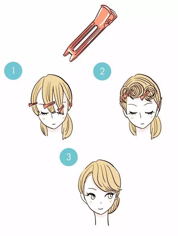 怎么把刘海变成美丽又简单的刘海,刘海怎么弄才可以变成好看的刘海