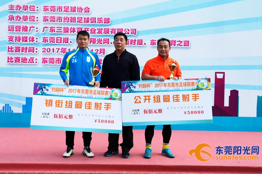 东莞市联赛2014名单,东莞足球联赛公开组名单