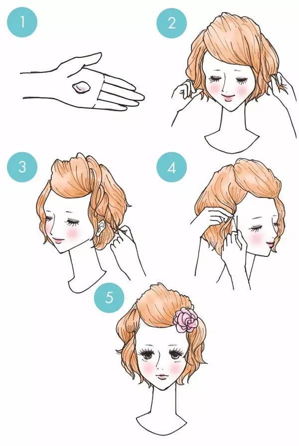 怎么把刘海变成美丽又简单的刘海,刘海怎么弄才可以变成好看的刘海