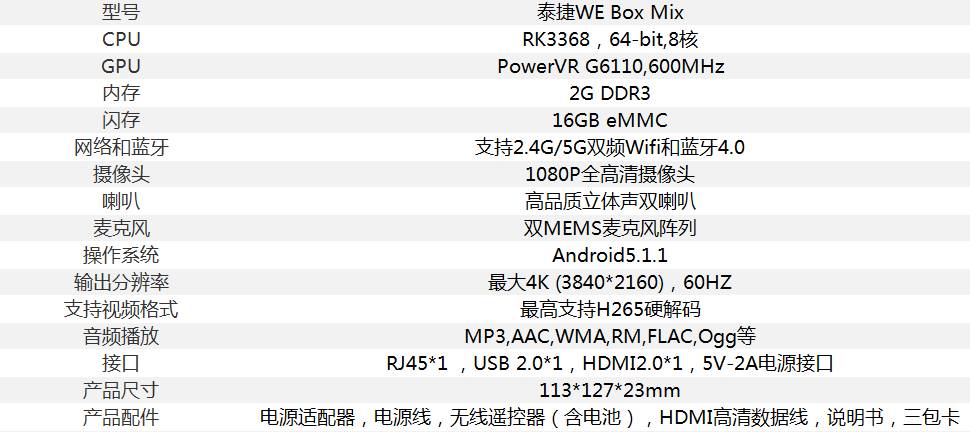 电视盒子泰捷盒子评测,泰捷webox盒子最全对比测评
