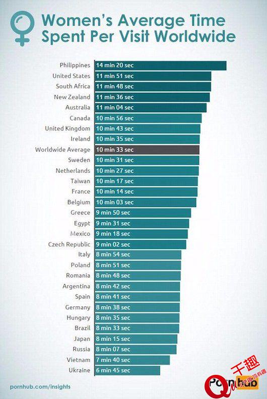 女生也喜欢女女情节？谜片网站调查女人看什么最嗨！