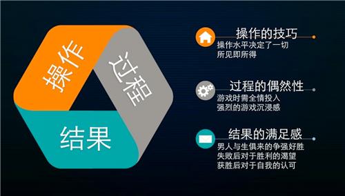 cf手游策划方案,cf手游项目组在哪里研发的