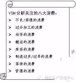 vsm价值流学习总结,vsm价值流问题清单