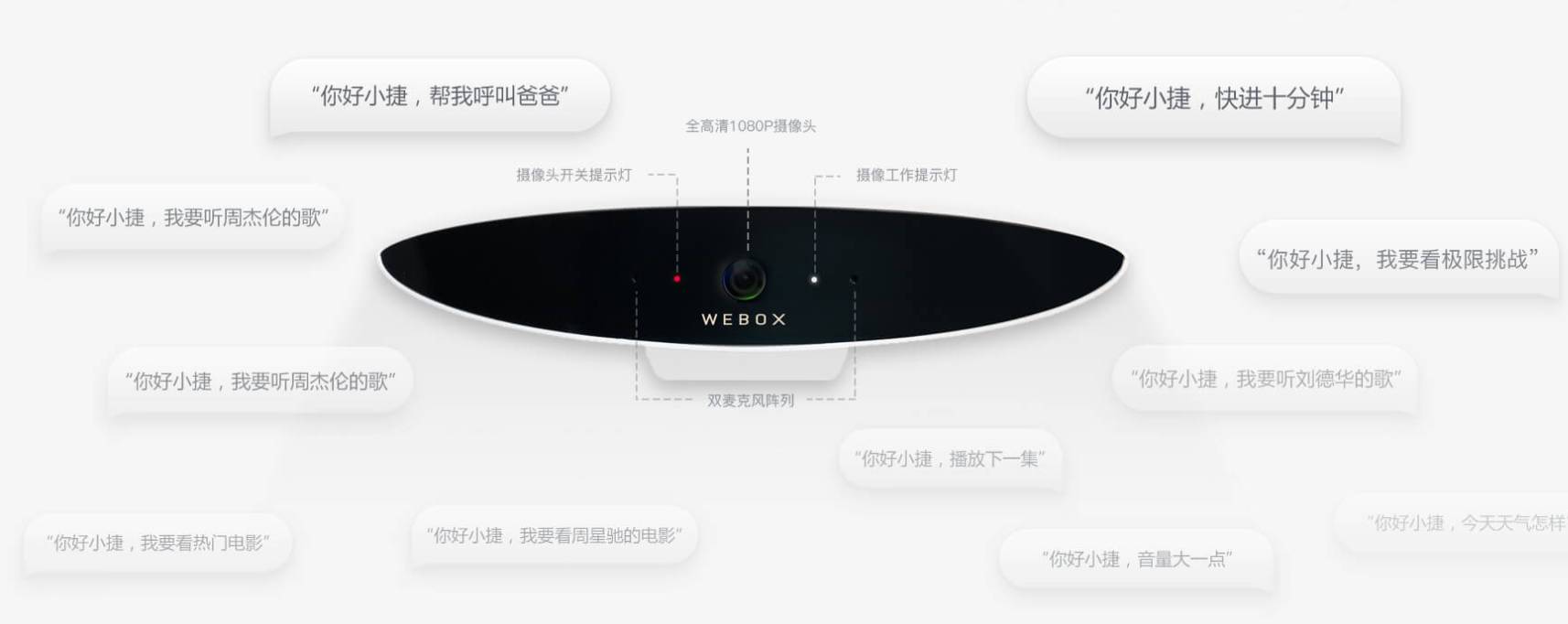 电视盒子泰捷盒子评测,泰捷webox盒子最全对比测评