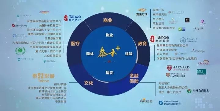 2017苏州楼市走向,2017苏州楼市大事件