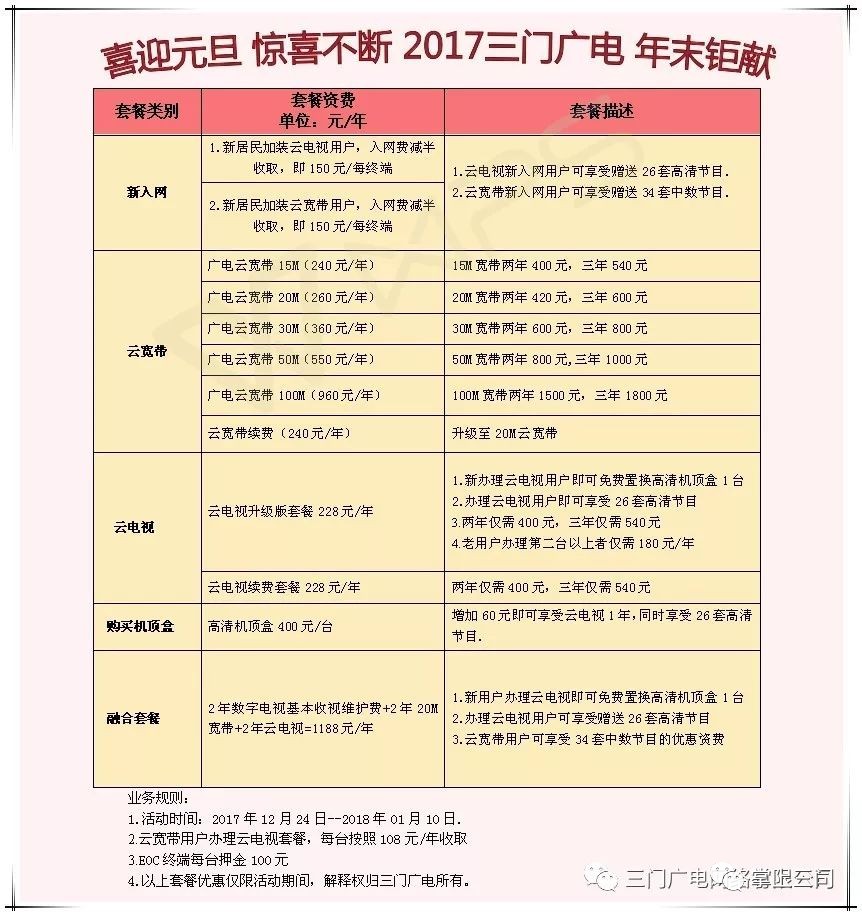 年度最后一台钜惠促销,优惠来袭千万不要错过