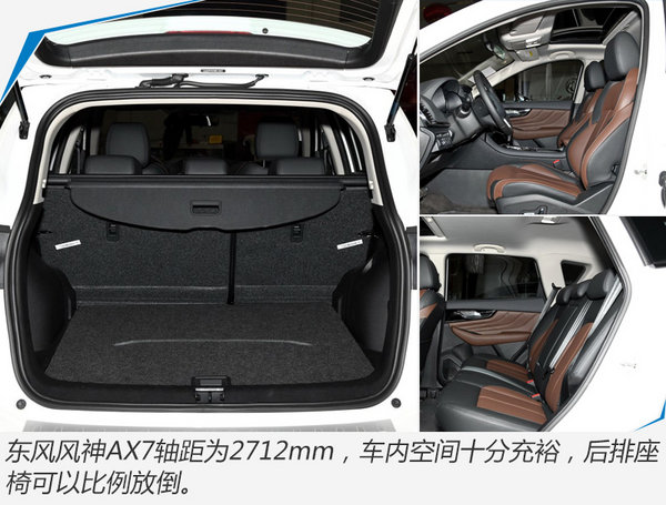 东风风神ax7新车上市,东风风神ax7焕新上市