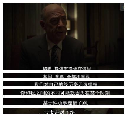 2018第一部神剧已偷跑,每一集都值得看的神剧